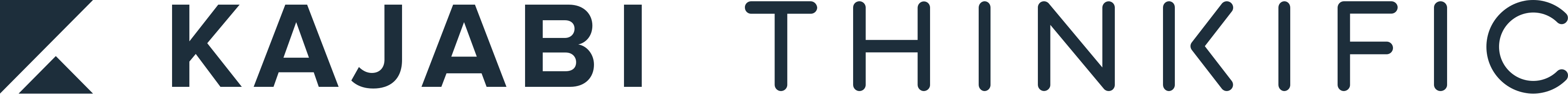 tool